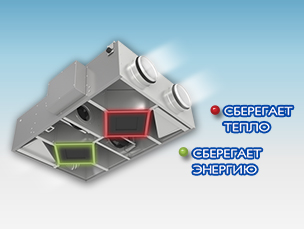 Два рекуператора – двойная выгода новых подвесных ПВУ ВЕНТС с рекуперацией тепла