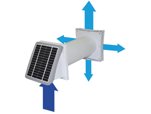 PSS 102 WALL VENT WITH SOLAR PANEL