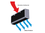 SILF - DECENTRALIZED VENTILATOR WITH HEAT RECOVERY