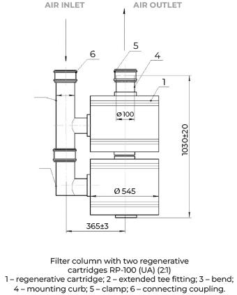 Vents RP-100 - Dimensions