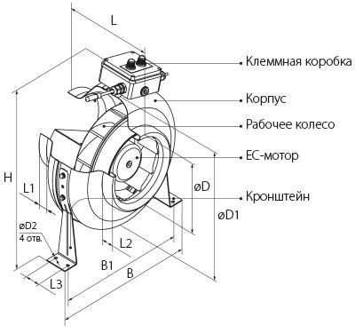 Вентс ВКМ 150 ЕС Е - Размеры
