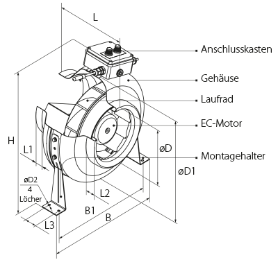 Vents VKM 315 EC - Abmessungen