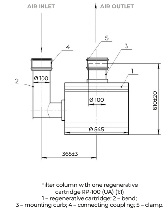 Vents RP-100 - Dimensions